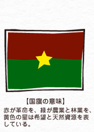 【国旗の意味】
赤が革命を、緑が農業と林業を、黄色の星は希望と天然資源を表している。